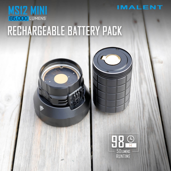 IMALENT MS12 MINI