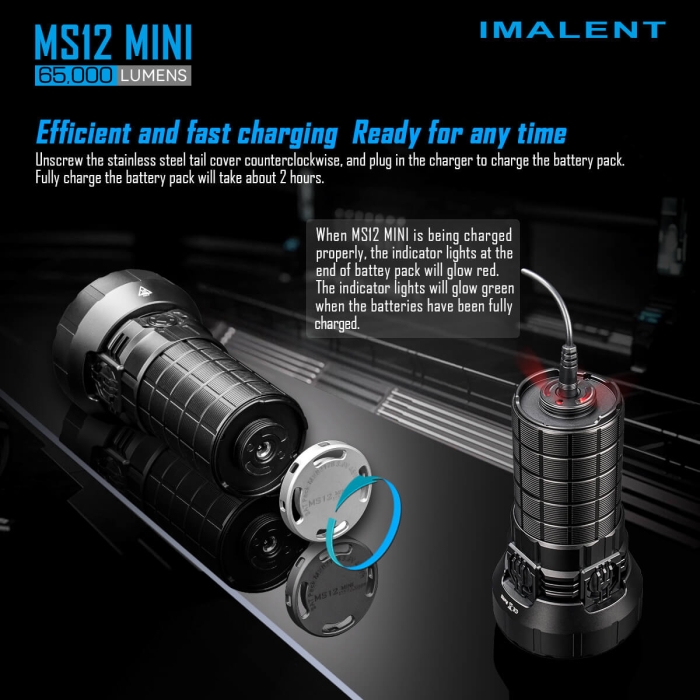 IMALENT MS12 MINI