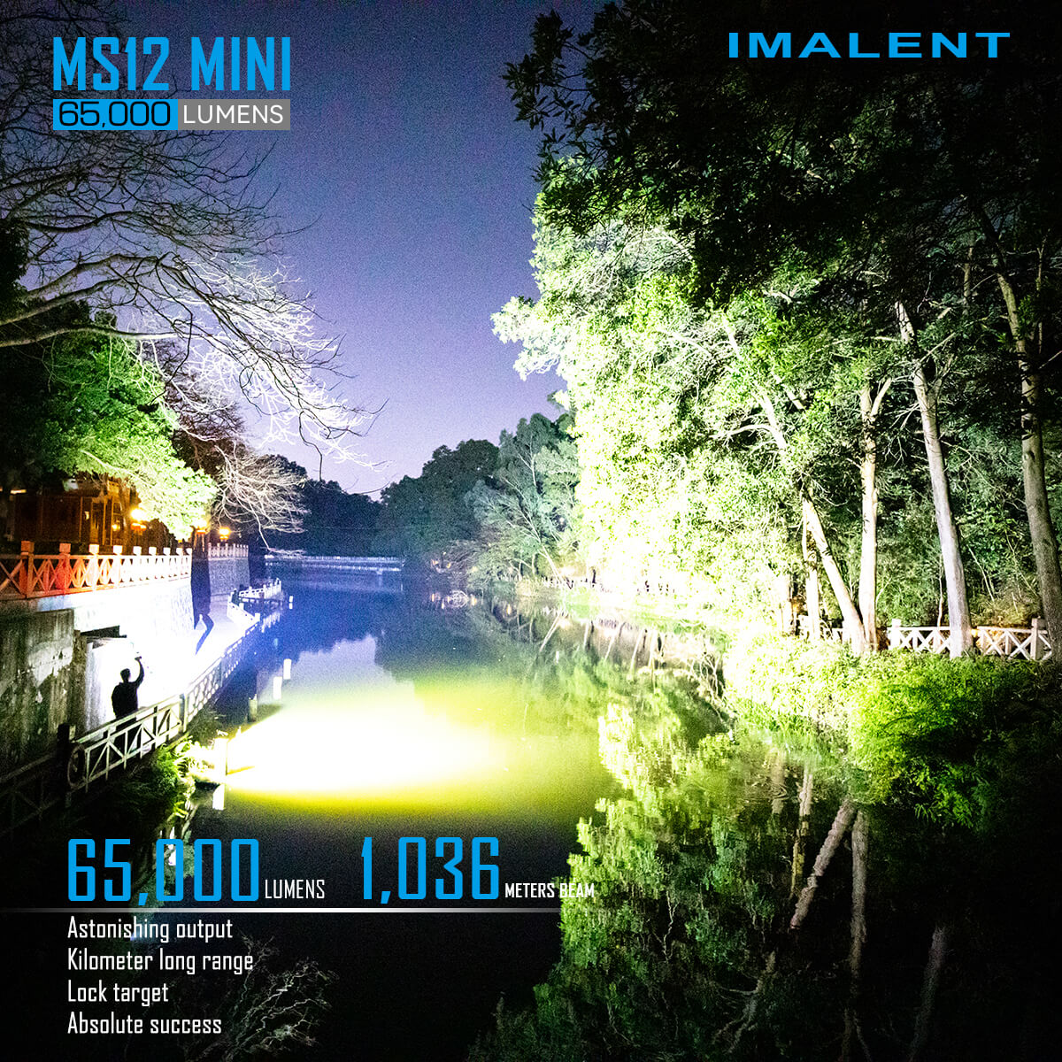 IMALENT MS12 MINI