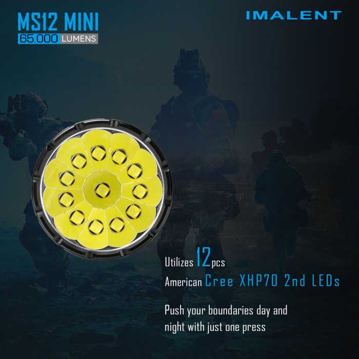 IMALENT MS12 MINI