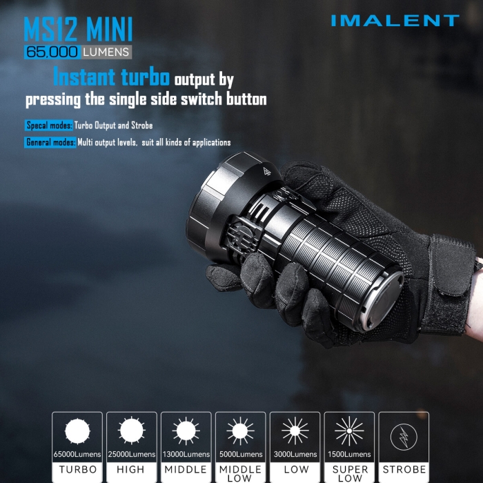 IMALENT MS12 MINI